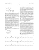 COMPOSITION AND PROCESS FOR PERMANENT SHAPING OF HUMAN HAIR diagram and image