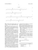 COMPOSITION AND PROCESS FOR PERMANENT SHAPING OF HUMAN HAIR diagram and image