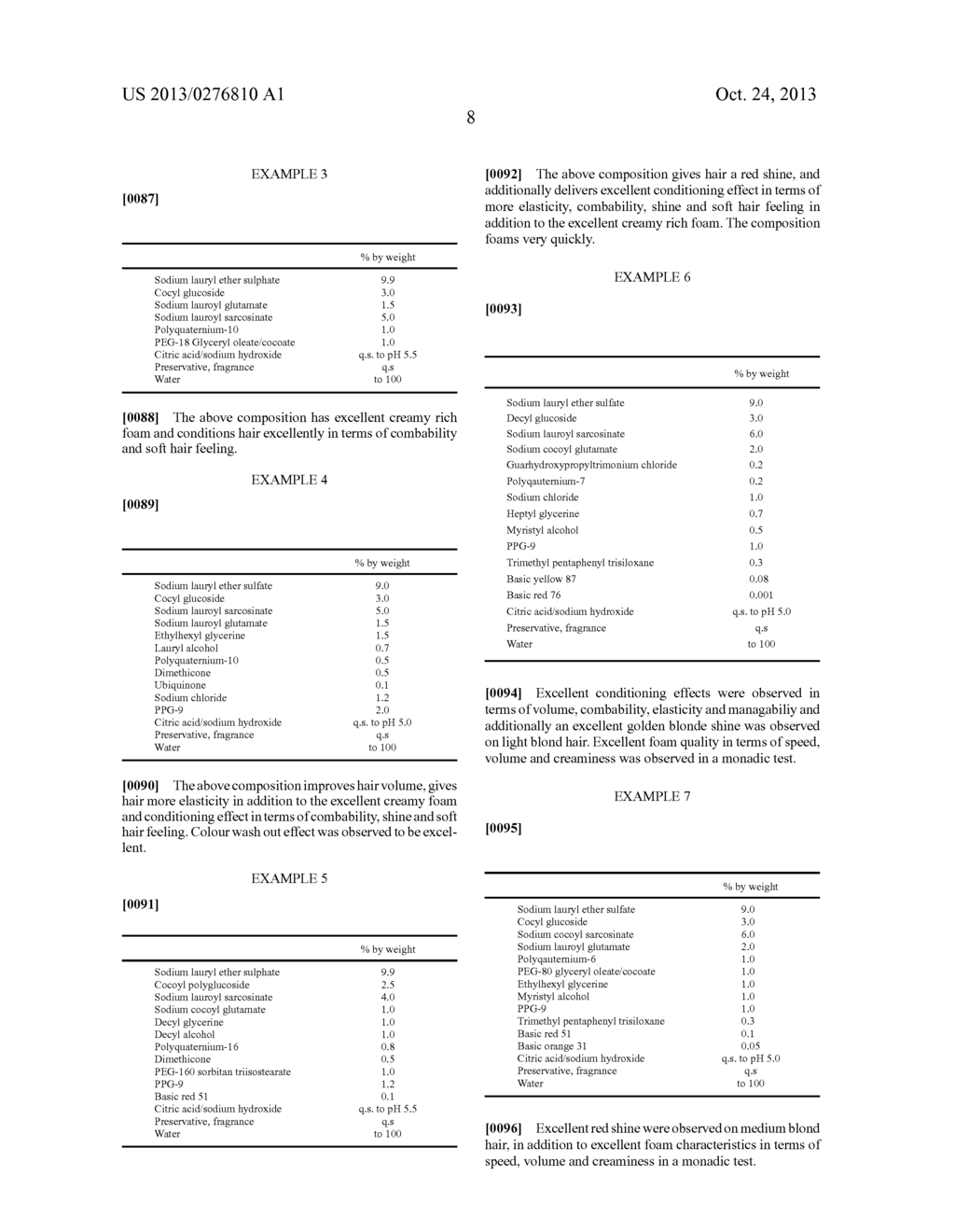 CLEANSING COMPOSITION ESPECIALLY FOR ARTIFICIALLY COLOURED HAIR - diagram, schematic, and image 09