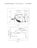 CHEMICAL VAPOR DEPOSITION CHAMBER CLEANING WITH MOLECULAR FLUORINE diagram and image