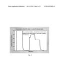 CHEMICAL VAPOR DEPOSITION CHAMBER CLEANING WITH MOLECULAR FLUORINE diagram and image