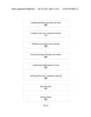 Hyperbaric methods and systems for rinsing and drying granular materials diagram and image