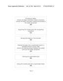 Hyperbaric CNX for Post-Wafer-Saw Integrated Clean, De-Glue, and Dry     Apparatus & Process diagram and image