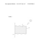 Flag-Type Hybrid Solar Cell in Which a Solar Cell Using a Nanowire and a     Nanogenerator Using the Piezoelectric Effect are Coupled Together, and     Method for Manufacturing Same diagram and image