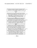 SOLAR CELL UNIT AND METHOD FOR MANUFACTURING THE SAME diagram and image