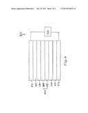 Tandem Photovoltaic Cells diagram and image