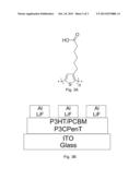 POLYMER SOLAR CELLS AND FUNCTIONALIZED CONJUGATED POLYMERS diagram and image