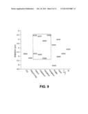 Functionalized Semiconducting Polymers For Use In Organic Photovoltaic     Devices diagram and image