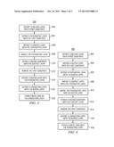 Reverse Stack Structures for Thin-Film Photovoltaic Cells diagram and image