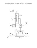 HOME APPLIANCE WITH MAINTOP GAS CONTROL APPARATUS diagram and image