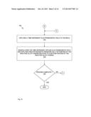 SINGLE PIECE CASTING OF REACTIVE ALLOYS diagram and image