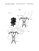 MANAGED TRANSMISSION LINE COUPLED COOLING SYSTEM diagram and image