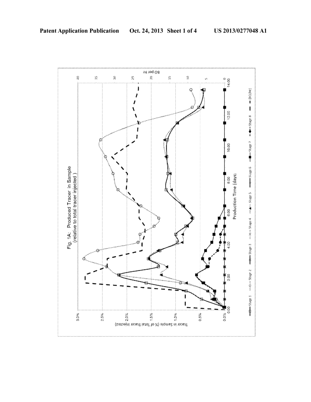 METHOD OF TRACING FLOW OF HYDROCARBON FROM A SUBTERRANEAN RESERVOIR - diagram, schematic, and image 02