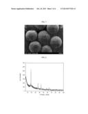 Method for Manufacturing Adsorptive Ball for Recovering Precious Metals     and Flow Through-Continous Deionization (FT-CDI) Apparatus Using the Same diagram and image