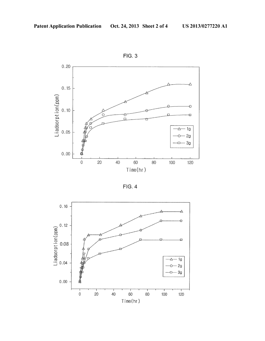 Method for Manufacturing Adsorptive Ball for Recovering Precious Metals     and Flow Through-Continous Deionization (FT-CDI) Apparatus Using the Same - diagram, schematic, and image 03