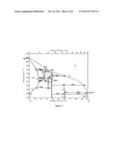 Method to Produce Golden Bronze by Diffusion of Tin Into Copper Under     Controlled Conditions diagram and image