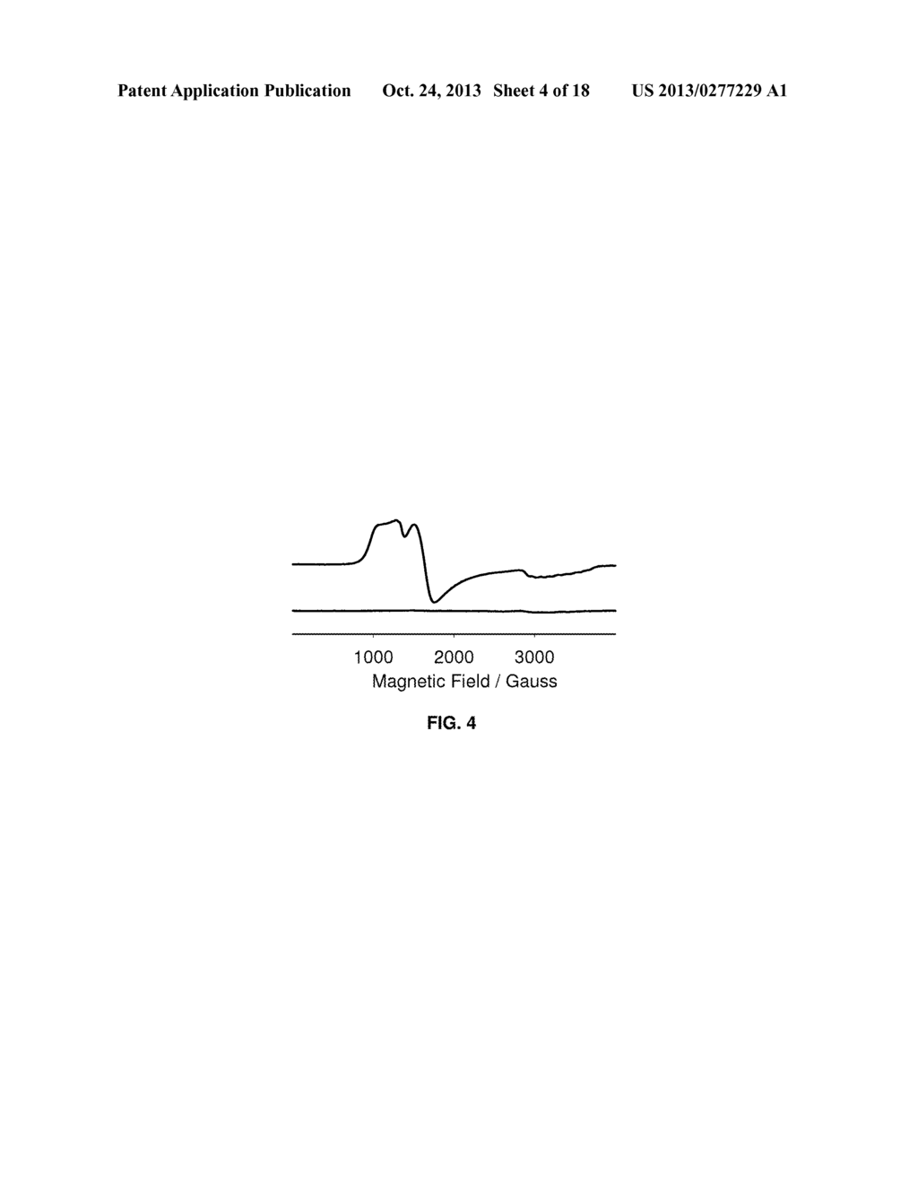 NOVEL METAL COMPLEX CATALYSTS AND USES THEREOF - diagram, schematic, and image 05