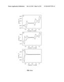 NOVEL METAL COMPLEX CATALYSTS AND USES THEREOF diagram and image