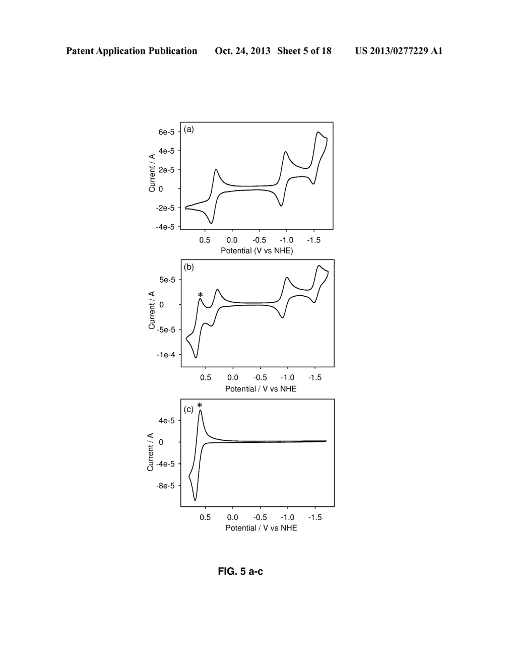 NOVEL METAL COMPLEX CATALYSTS AND USES THEREOF - diagram, schematic, and image 06