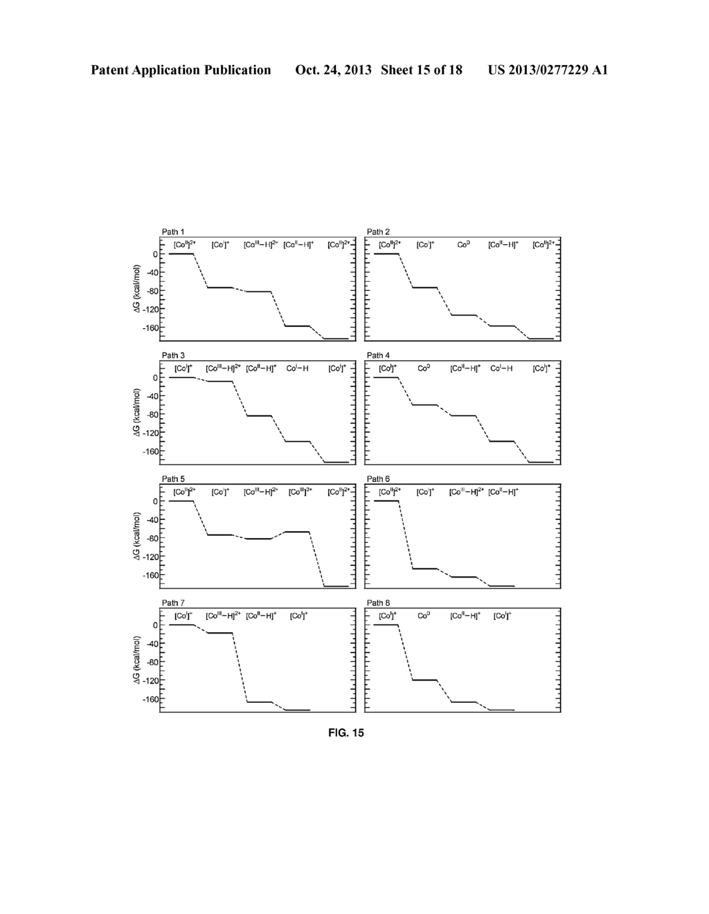 NOVEL METAL COMPLEX CATALYSTS AND USES THEREOF - diagram, schematic, and image 16