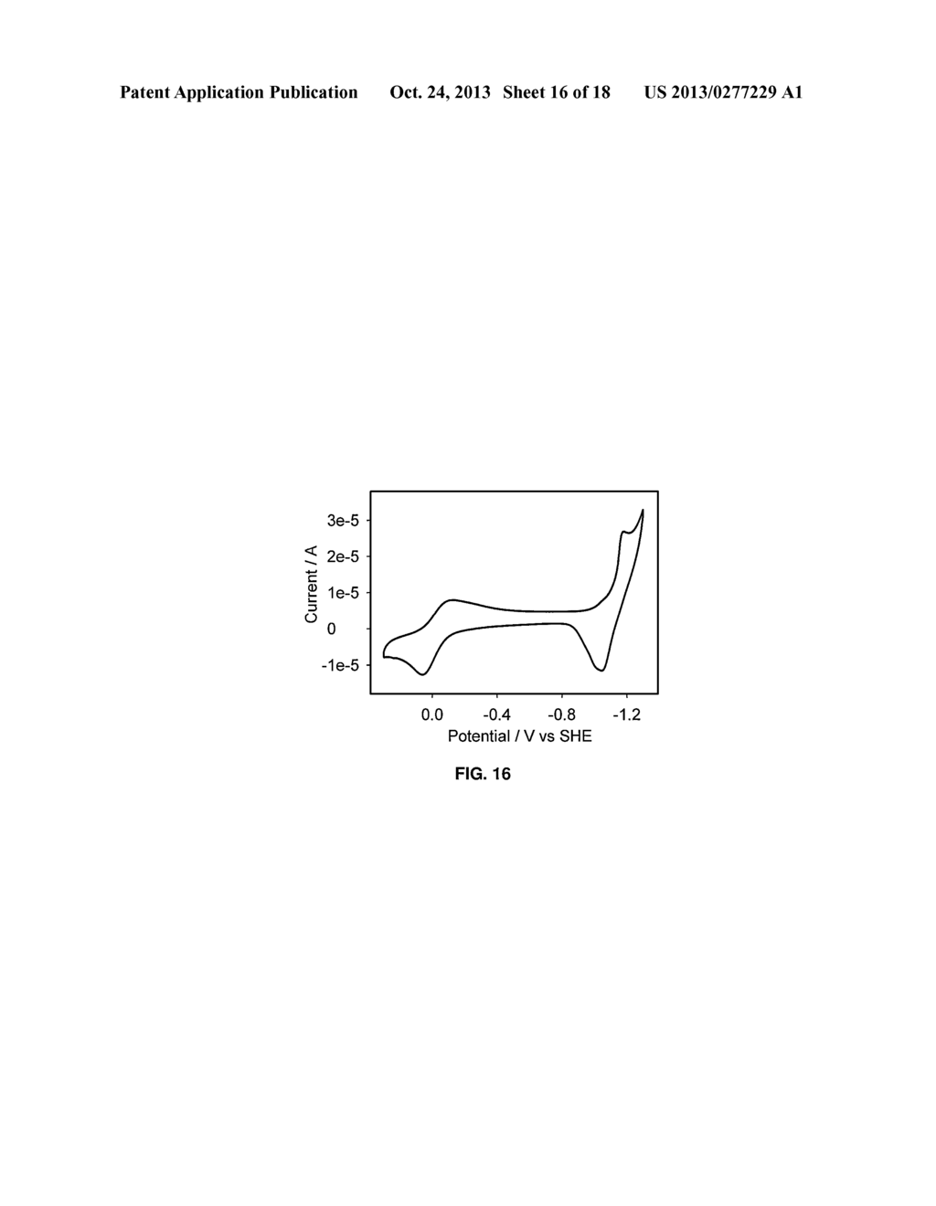 NOVEL METAL COMPLEX CATALYSTS AND USES THEREOF - diagram, schematic, and image 17