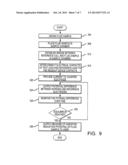 MULTIPLE LAYER GEL diagram and image