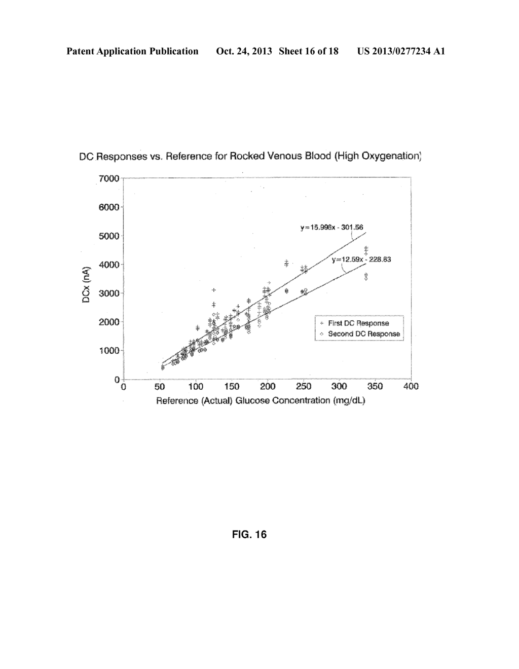 SYSTEMS AND METHODS TO COMPENSATE FOR SOURCES OF ERROR DURING     ELECTROCHEMICAL TESTING - diagram, schematic, and image 17