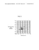 PTC RESISTOR diagram and image