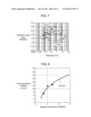 PTC RESISTOR diagram and image