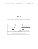 VERTICAL WAVEGUIDES WITH VARIOUS FUNCTIONALITY ON INTEGRATED CIRCUITS diagram and image