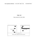 VERTICAL WAVEGUIDES WITH VARIOUS FUNCTIONALITY ON INTEGRATED CIRCUITS diagram and image