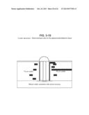 VERTICAL WAVEGUIDES WITH VARIOUS FUNCTIONALITY ON INTEGRATED CIRCUITS diagram and image