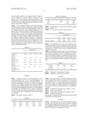 METHOD FOR ASSAYING HYDROCARBONS diagram and image