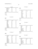 CYCLOHEXENE-3,6-DIYL COMPOUND, LIQUID CRYSTAL COMPOSITION AND LIQUID     CRYSTAL DISPLAY DEVICE diagram and image