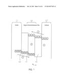 TRANSPARENT CONDUCTORS INCORPORATING ADDITIVES AND RELATED MANUFACTURING     METHODS diagram and image