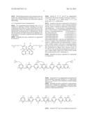 PHOTOSENSITIVE RESIN COMPOSITION AND APPLICATIONS OF THE SAME diagram and image