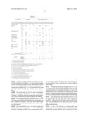 PHOTOSENSITIVE RESIN COMPOSITION AND APPLICATIONS OF THE SAME diagram and image