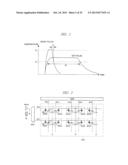 SEMICONDUCTOR DEVICE AND ITS MANUFACTURING METHOD diagram and image