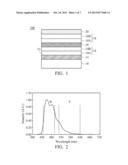 IMAGE DISPLAY SYSTEM diagram and image