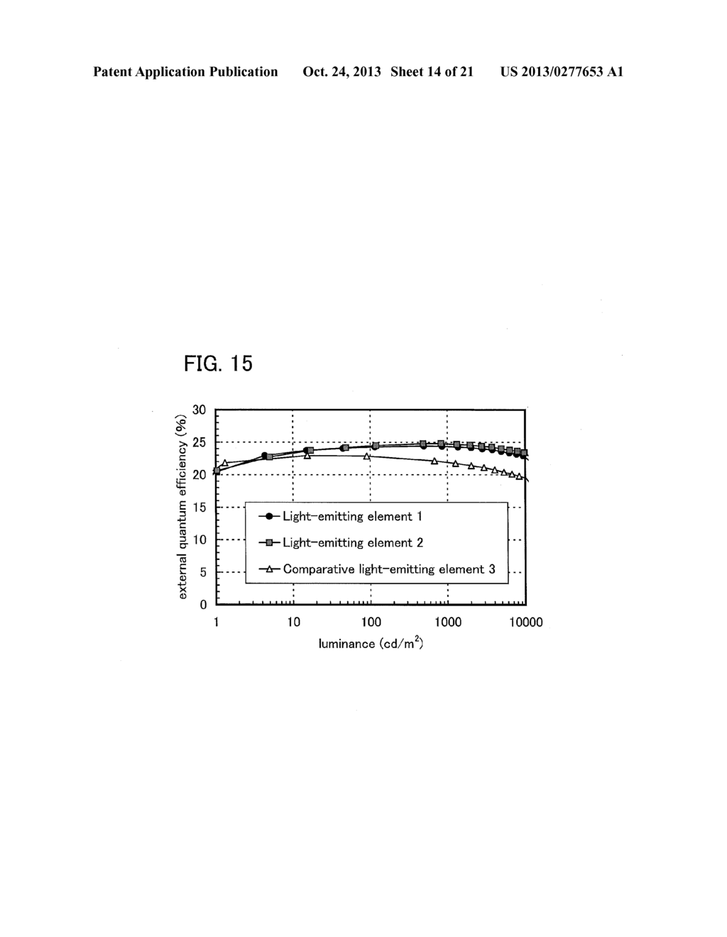 Organic Compound, Light-Emitting Element, Light-Emitting Device,     Electronic Device, and Lighting Device - diagram, schematic, and image 15