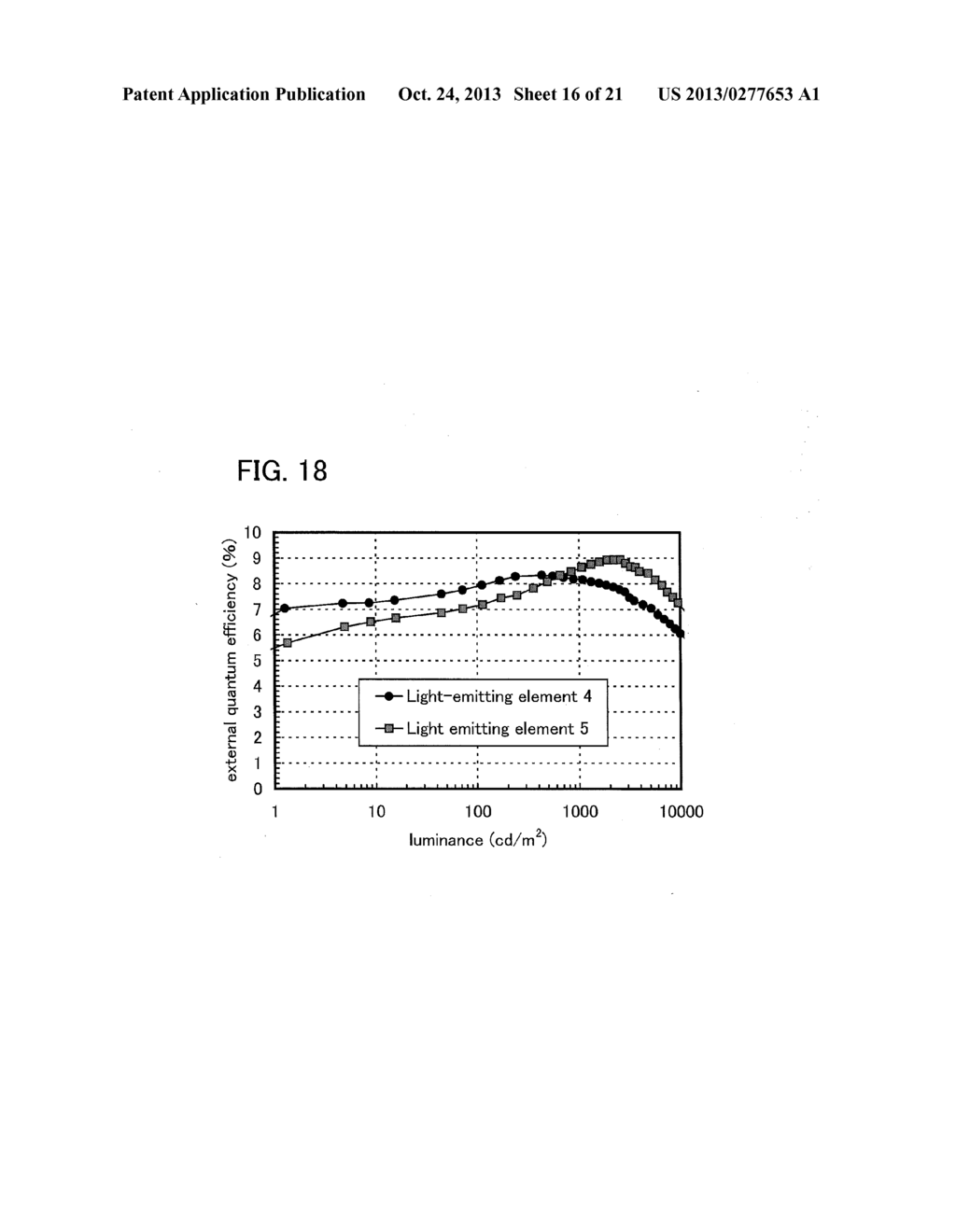 Organic Compound, Light-Emitting Element, Light-Emitting Device,     Electronic Device, and Lighting Device - diagram, schematic, and image 17