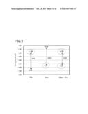 Light-Emitting Element, Light-Emitting Device, Electronic Appliance, and     Lighting Device diagram and image