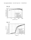 Light-Emitting Element, Light-Emitting Device, Electronic Appliance, and     Lighting Device diagram and image