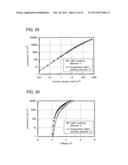 Light-Emitting Element, Light-Emitting Device, Electronic Appliance, and     Lighting Device diagram and image