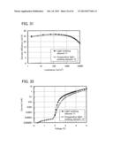 Light-Emitting Element, Light-Emitting Device, Electronic Appliance, and     Lighting Device diagram and image