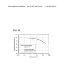 Light-Emitting Element, Light-Emitting Device, Electronic Appliance, and     Lighting Device diagram and image