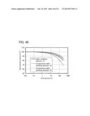 Light-Emitting Element, Light-Emitting Device, Electronic Appliance, and     Lighting Device diagram and image