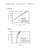 Light-Emitting Element, Light-Emitting Device, Electronic Appliance, and     Lighting Device diagram and image