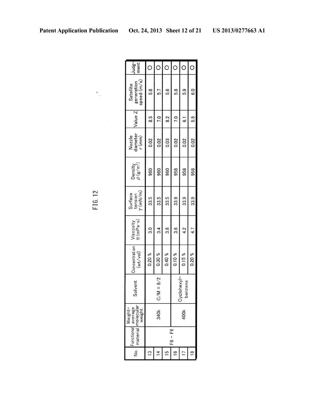 METHOD FOR PRODUCING ORGANIC LIGHT-EMITTING ELEMENT, ORGANIC DISPLAY     PANEL, ORGANIC LIGHT-EMITTING DEVICE, METHOD FOR FORMING FUNCTIONAL     LAYER, INK, SUBSTRATE, ORGANIC LIGHT-EMITTING ELEMENT, ORGANIC DISPLAY     DEVICE, AND INKJET DEVICE - diagram, schematic, and image 13