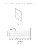 NIGHT VISION IMAGING SYSTEM (NVIS) COMPATIBLE LIGHT EMITTING DIODE diagram and image